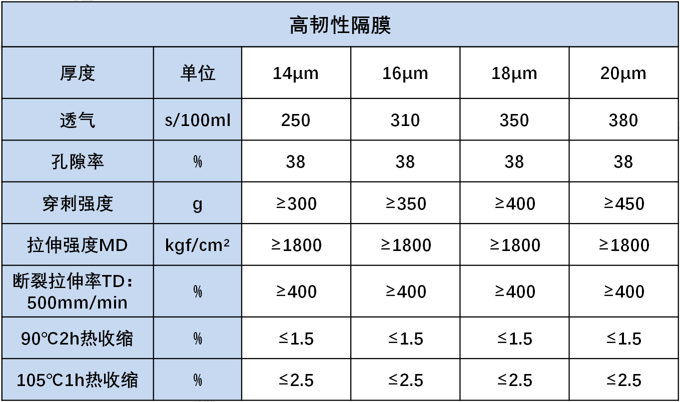 20230801\bdb2841fd944c71cc7f837e40104ef5a